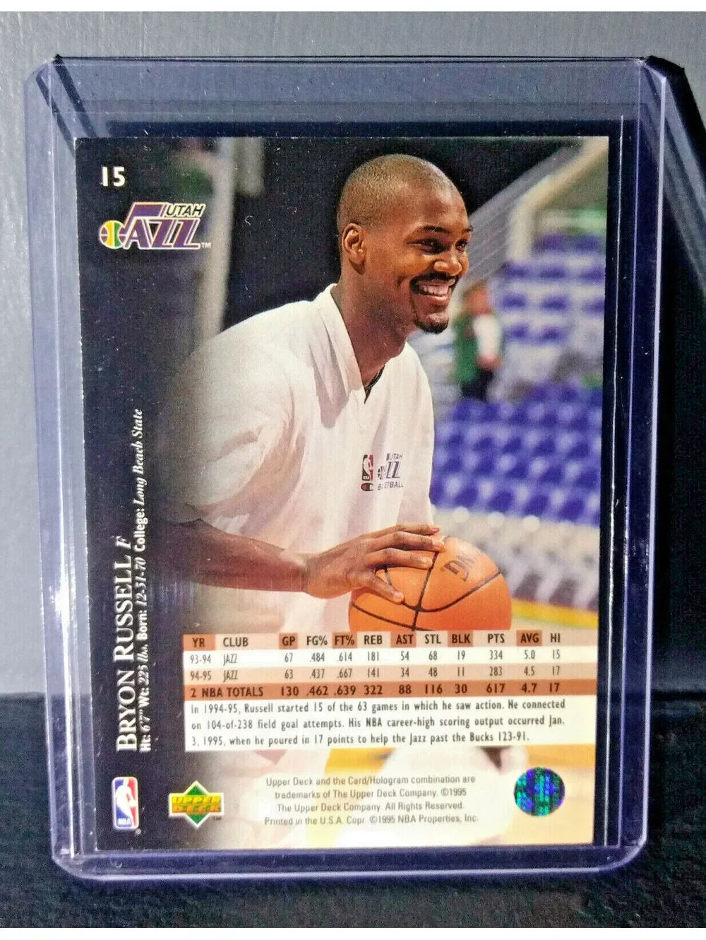 1995-96 Upper Deck Byron Russell #15 Basketball Card